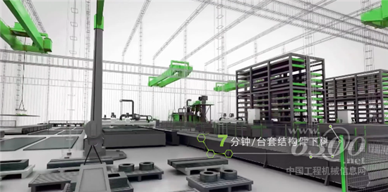 中聯(lián)智慧產(chǎn)業(yè)城智能工廠效果圖