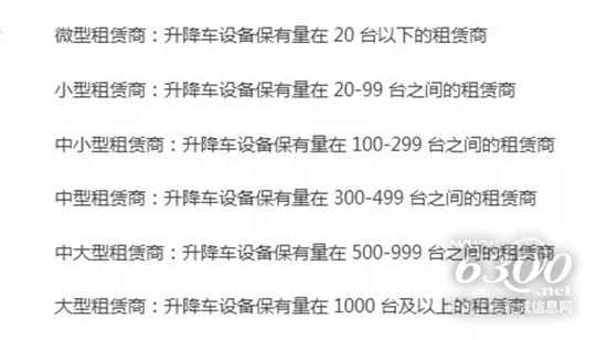 高空作業(yè)平臺(tái)租賃商如何劃分等級排名