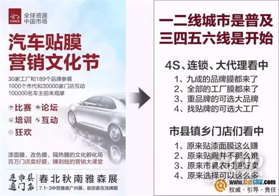 忽悠喊口號還是真辦展？7月拭目以待