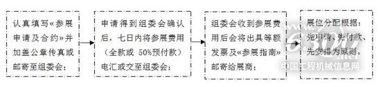 共建/共享/共贏冶金貿(mào)易交流平臺(tái)