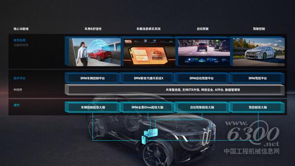 寶馬集團(tuán)董事長(zhǎng)齊普策