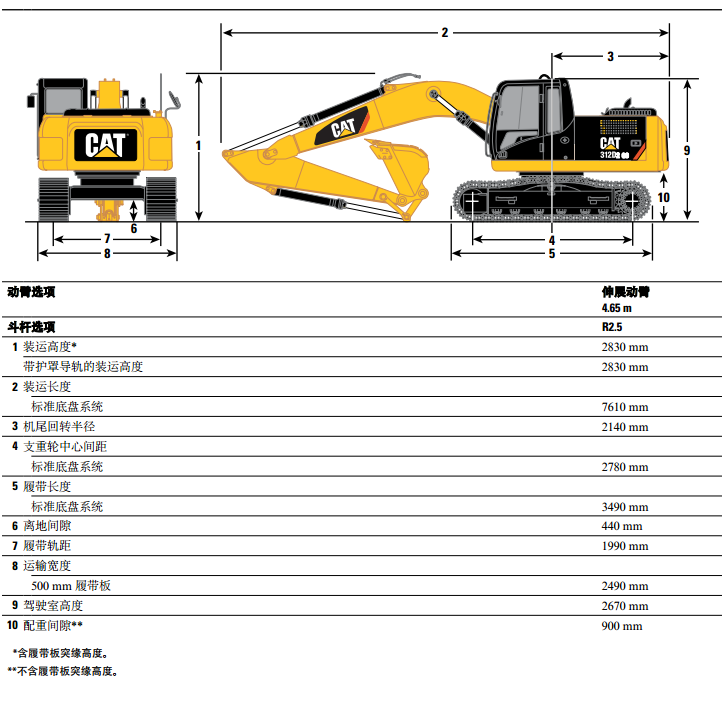 卡特彼勒312D2 GC小型液壓挖掘機(jī)