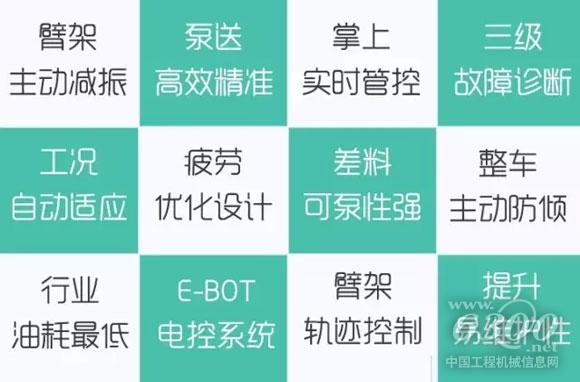 中聯(lián)重科 ZLJ5440THBB 56X-6RZ 泵車技術(shù)亮點(diǎn)