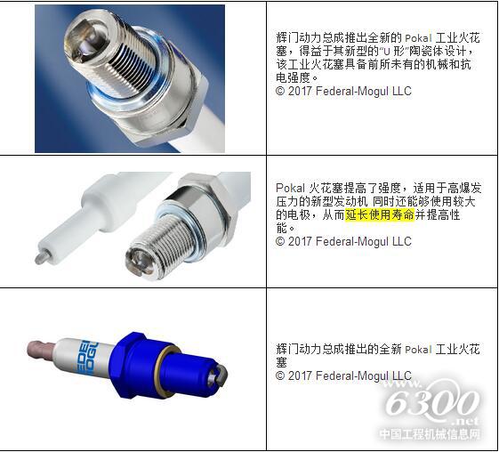 輝門動(dòng)力總成推出全新Pokal工業(yè)火花塞