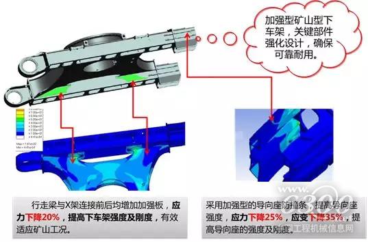 SY225H下車(chē)架