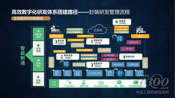 1667896301147497.png 圖片 3.png