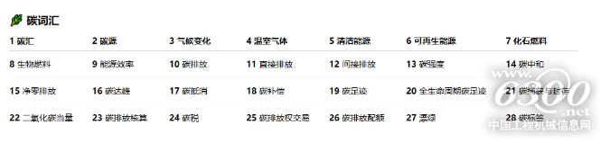 綠舟·CPF百科 | 跨境賣家必看最全碳詞匯科普！開拓低碳市場(chǎng)