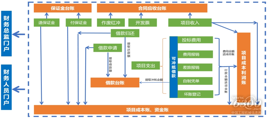 如圖片無法顯示，請刷新頁面