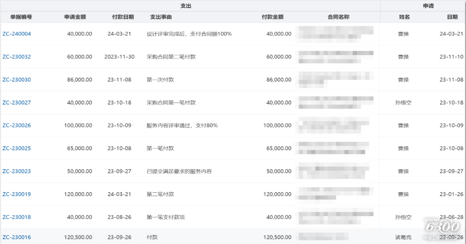 如圖片無法顯示，請刷新頁面