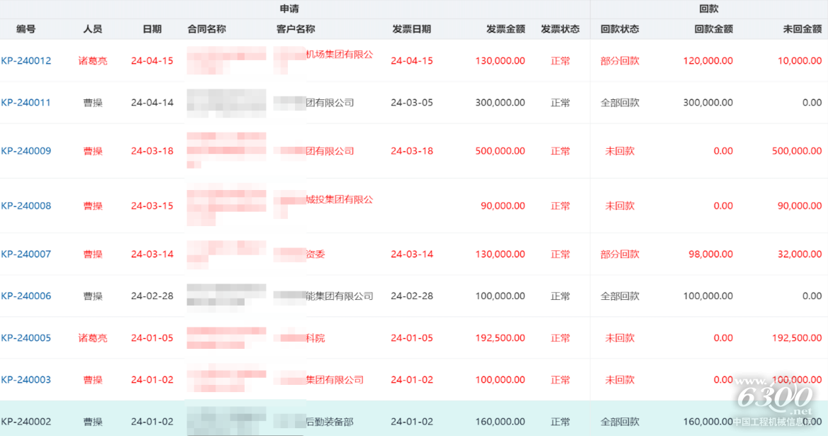 如圖片無法顯示，請刷新頁面