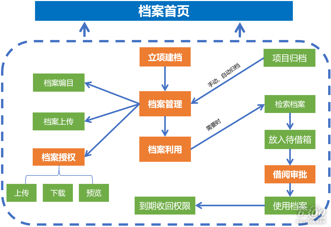 如圖片無法顯示，請刷新頁面