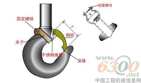 起重機吊鉤